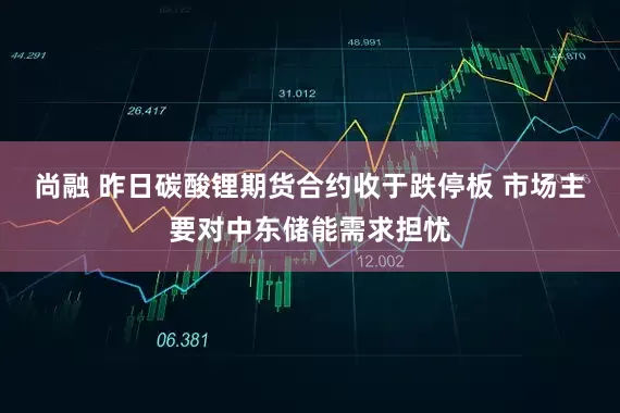 尚融 昨日碳酸锂期货合约收于跌停板 市场主要对中东储能需求担忧